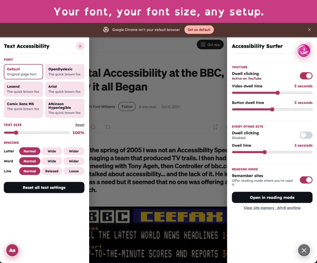 Text accessibility controls for font, size, and spacing alongside the extension popup on a webpage.